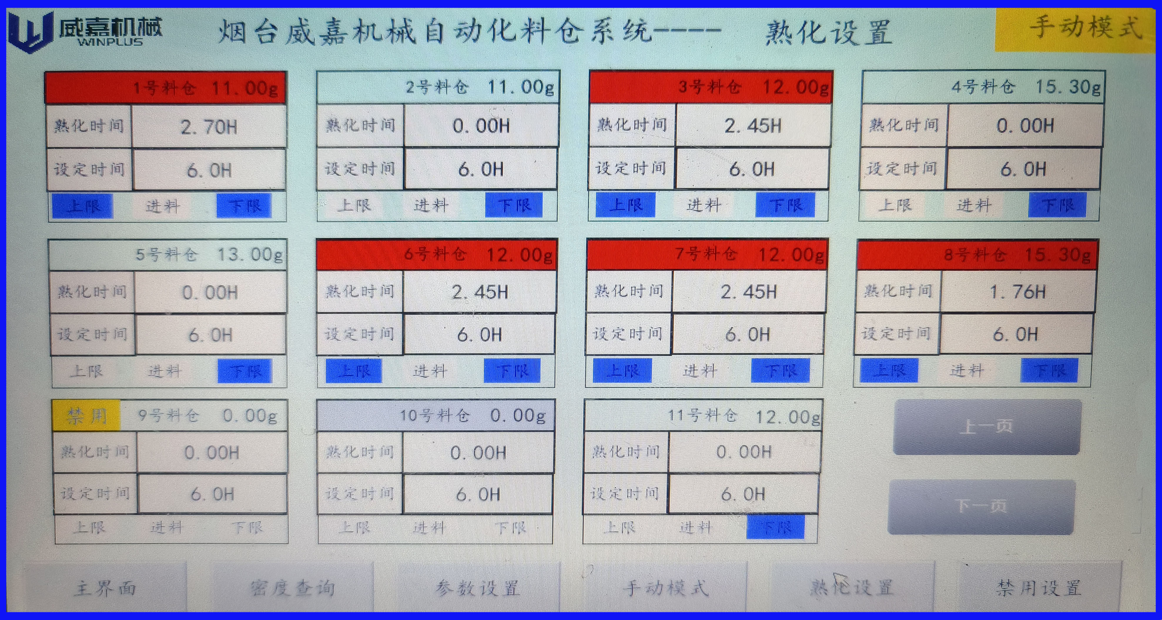 Full Automatic silo control system